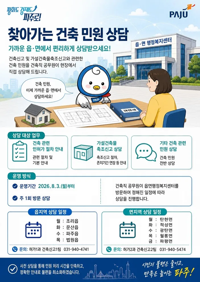 8월부터 읍면으로 ‘찾아가는 건축신고 민원 서비스’ 시행