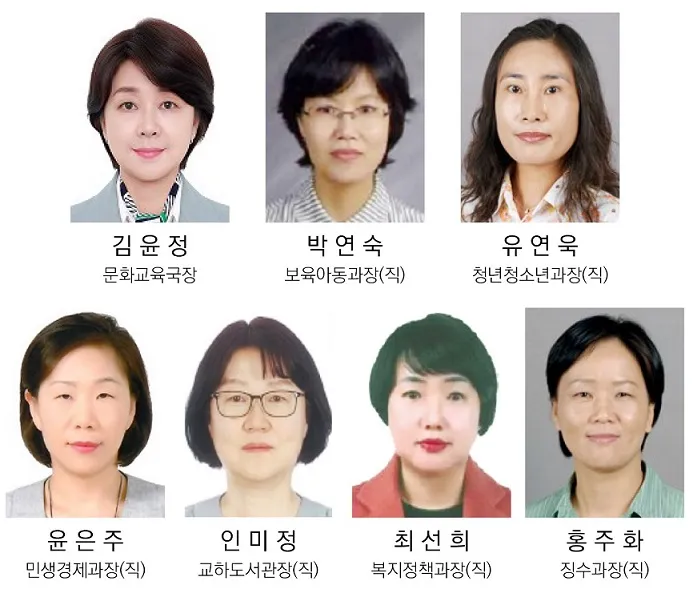 민선 9기 첫 정기인사 단행… ‘평화경제·자족도시’ 대전환 시동