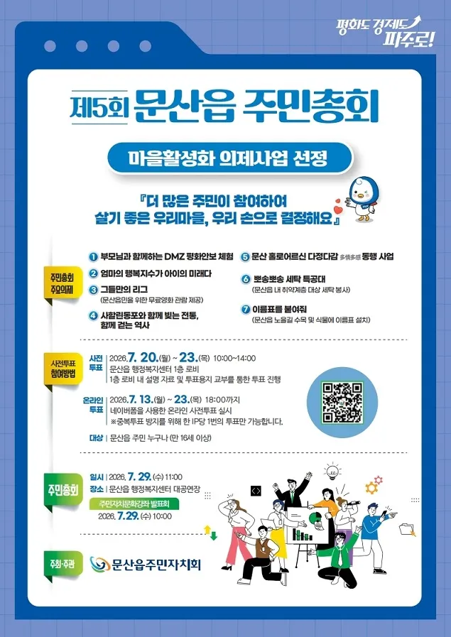 문산읍 주민자치회, 제5회 주민총회 개최