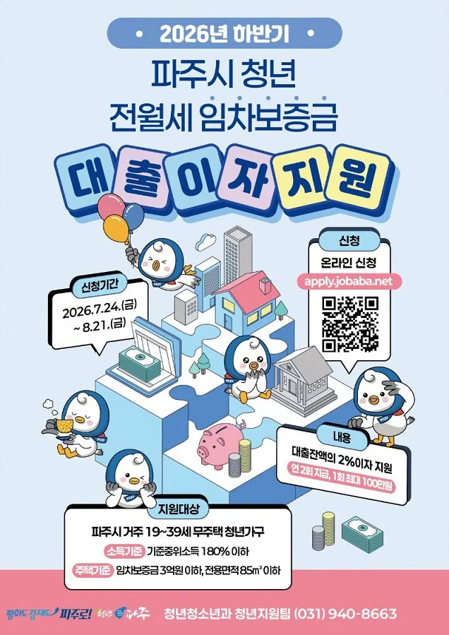 파주시, 청년 전월세 임차보증금 대출이자 연 최대 200만 원 지원