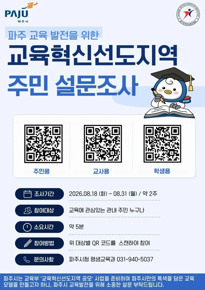 파주시 ‘교육혁신선도지역’ 공모 앞서 주민 설문조사 실시