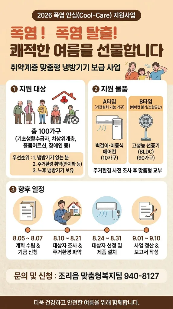 조리읍, 폭염 취약계층 100가구에 ‘맞춤형 냉방기기’ 전격 지원