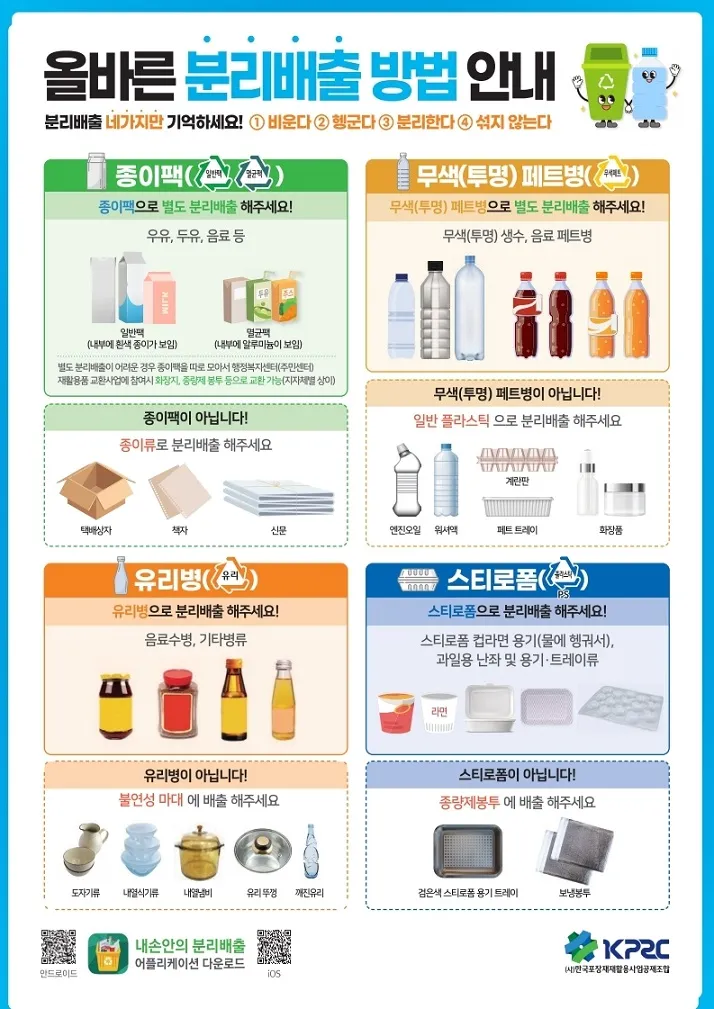 파주시, 우유갑·폐전지·투명 페트병 회수 강화
