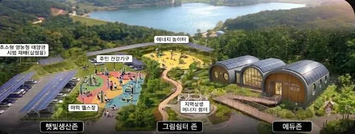 파주교육청-파주시, ‘폐교활용 교육청-지방정부 공동협력사업’ 최종선정