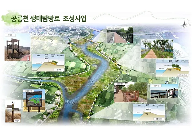 공릉천 송촌교~영천교까지 6.5km 구간 공릉천 생태탐방로 조성