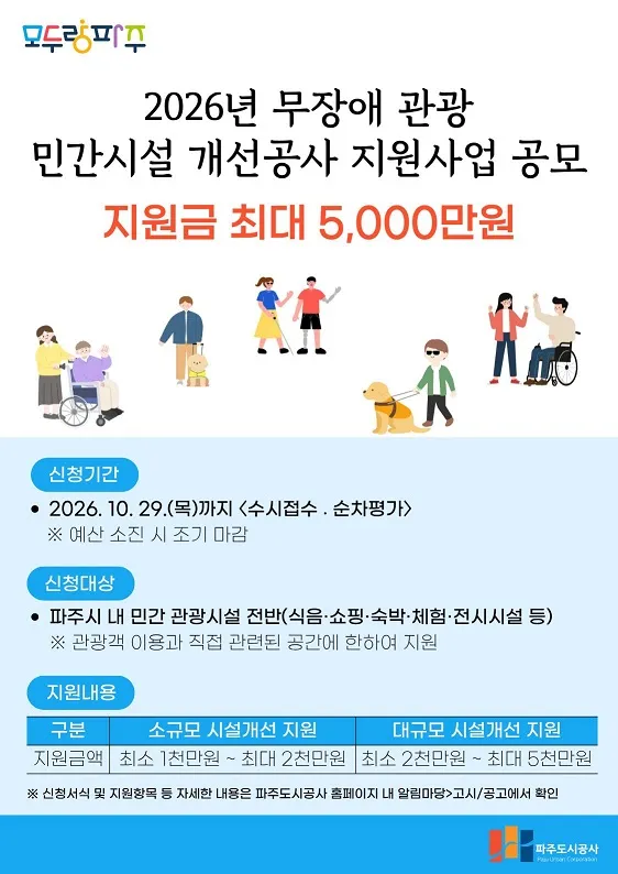 파주도시공사, ‘무장애 관광 민간시설 접근성 개선 지원사업’ 참여업체 모집… 최대 5천만원 지원